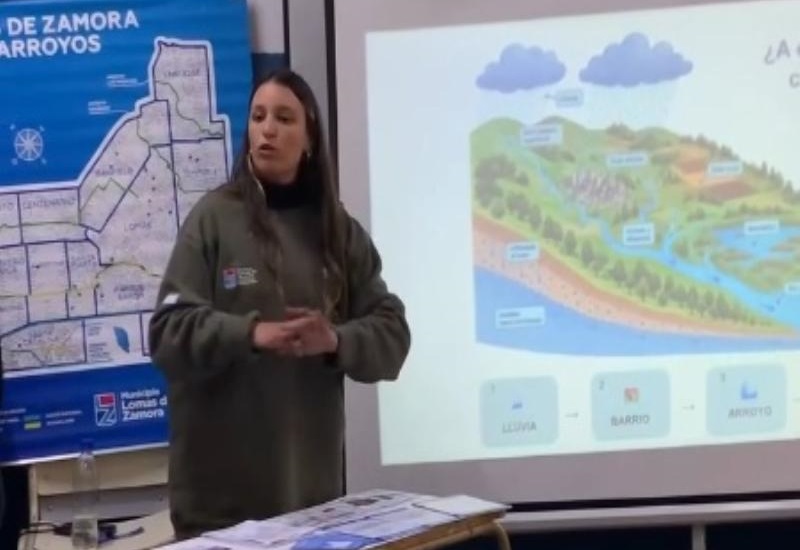 LOMAS DE ZAMORA: Estudiantes conocieron cómo funciona la Red Hídrica y asumieron compromisos ambientales.